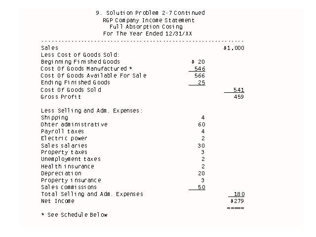 Solution 2-7 continued