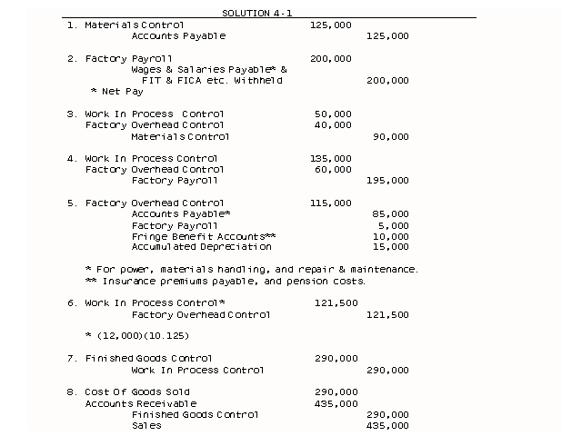 Problem 4-1 Solution