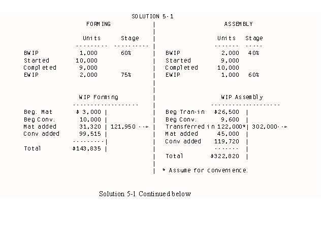 Solution to Problem 5-1