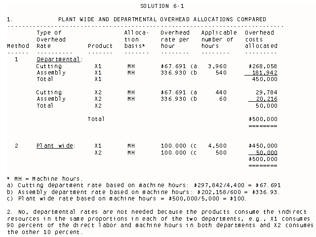 Solution Problem 6-1