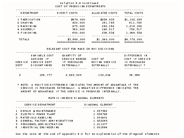 Solution to Problem 6-8 Continued