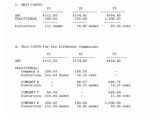 Solution 7-2 Continued