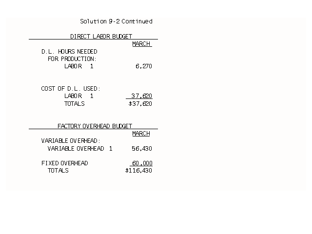 Solution 9-2 Continued