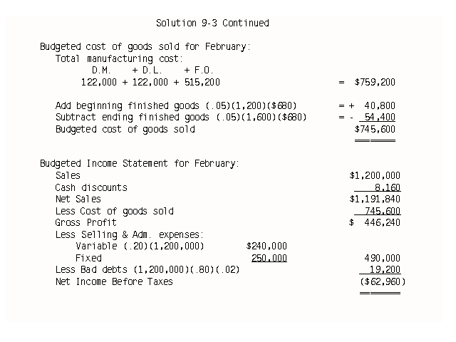 Solution 9-3 Continued