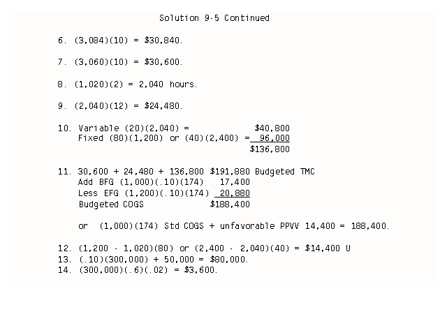 Solution 9-5 Continued