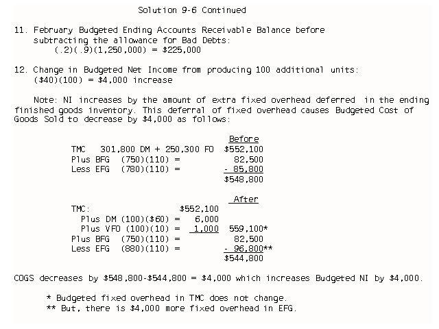 Solution 9-6 Continued