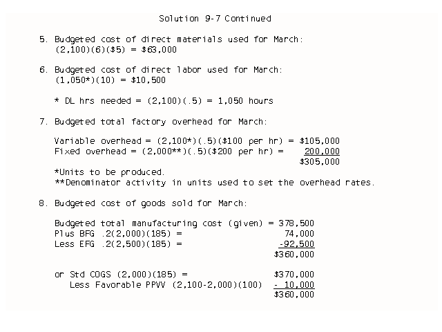 Solution 9-7 Continued